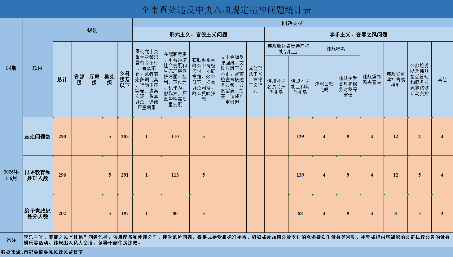 47f69a7c5fc9e3f34da21e7e6447bc0c.png